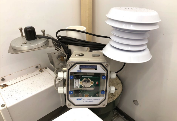 Using Data Loggers in the Greenhouse fig3